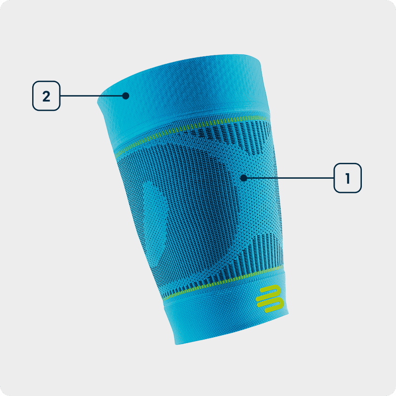 Technology graphic Sports Upper Leg Sleeves Side view of a blue compression sleeve showing the individual technologies used