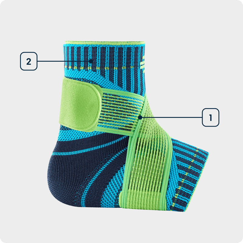 Technology graphic Sports Ankle Support Side view of a blue ankle support showing the individual technologies used